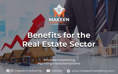 Post Covid19 Rise of Real Estate in Pakistan | Makeen Marketing Pvt Ltd